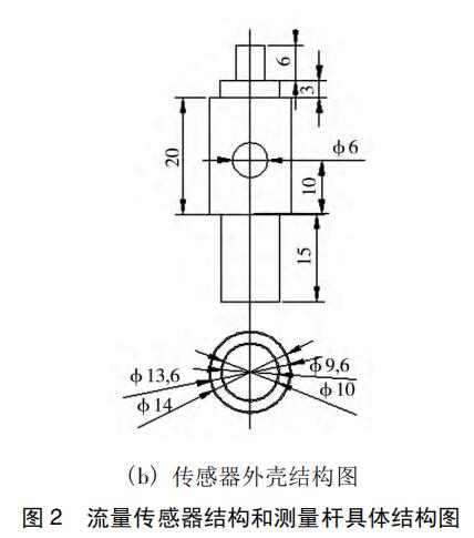7b45d81fcde33f57516c9f6c05c5163c 7b45d81fcde33f57516c9f6c05c5163c