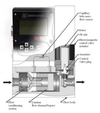 cac1b118e18bbf9a5d09a757a3dca542 cac1b118e18bbf9a5d09a757a3dca542