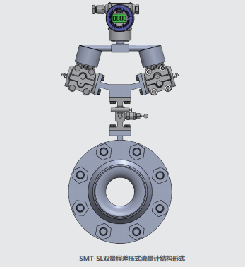 SMT-SL雙量程差壓式流量計