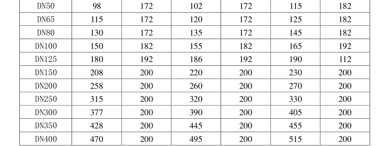 一體化智能孔板流量計