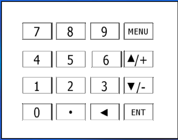 智能超聲波流量計(jì)