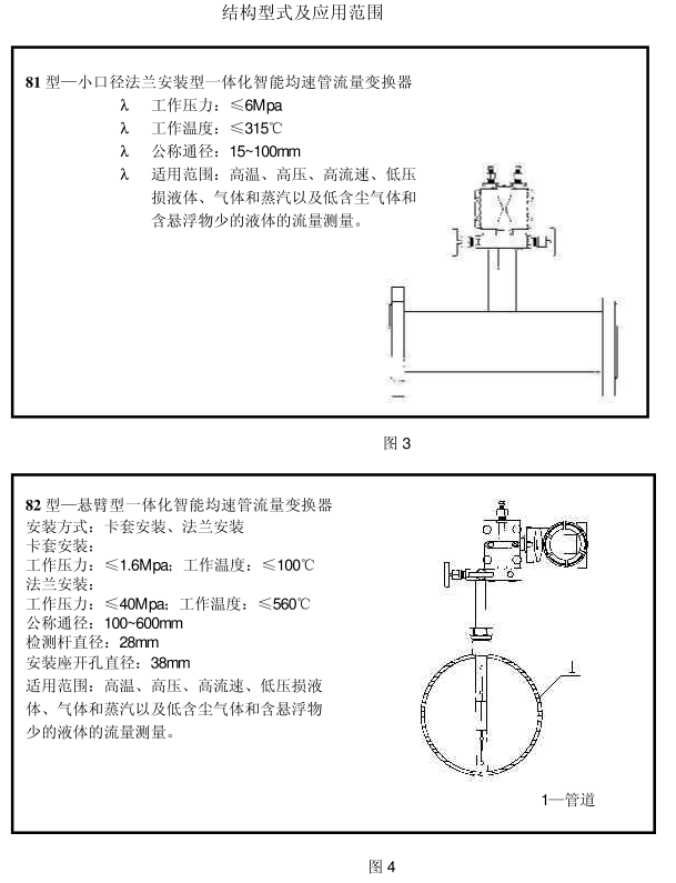 一體化智能型阿牛巴流量計