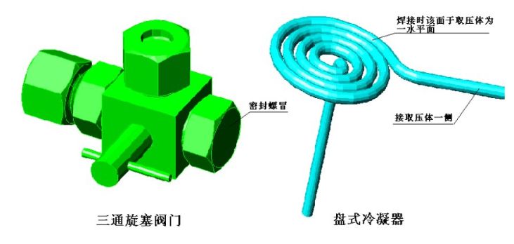 彎管流量計安裝說明