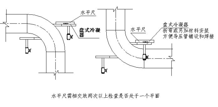 彎管流量計安裝說明
