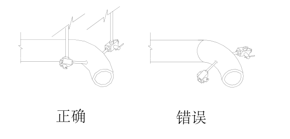 彎管流量計安裝說明