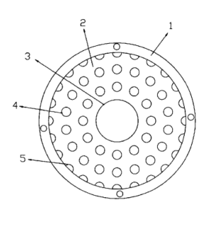 多孔板流量計(jì)