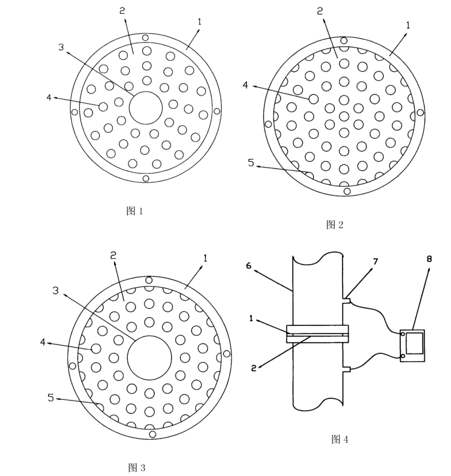 多孔板流量計(jì)