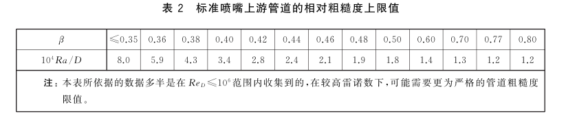 蒸汽用標準噴嘴流量計