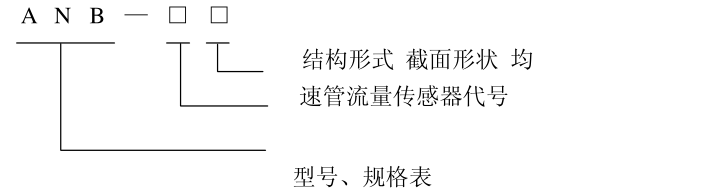 均速管流量計_均速管流量計的分類