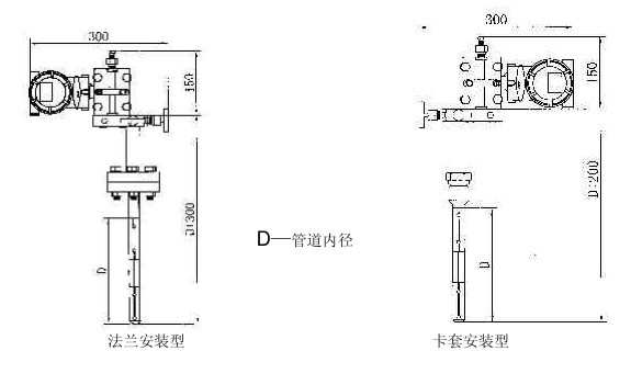 一體化智能阿牛巴流量計(jì)外形圖