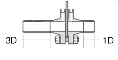 多孔平衡流量計的特點