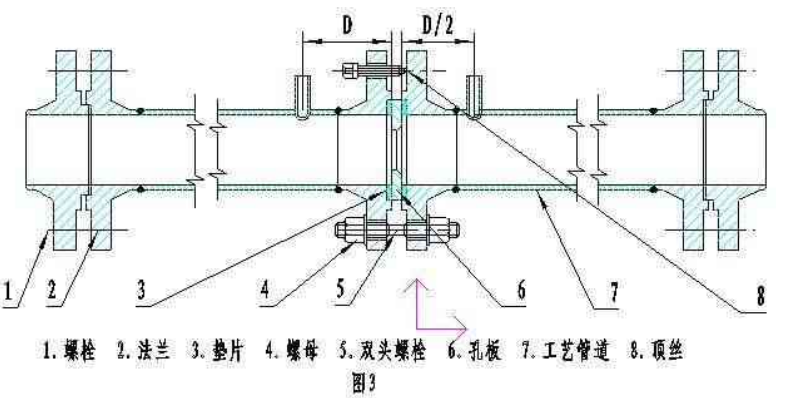 高精度標準孔板流量計-孔板流量計廠家無憂售后問題