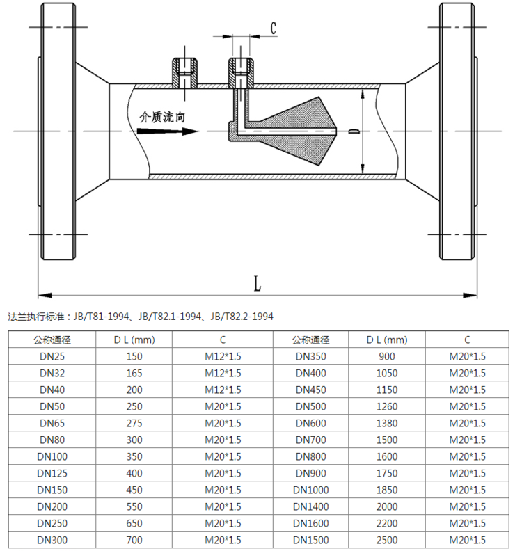 天然氣V錐流量計(jì)參數(shù)圖