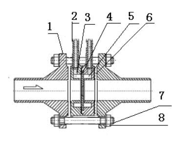 孔板流量計的詳細說明