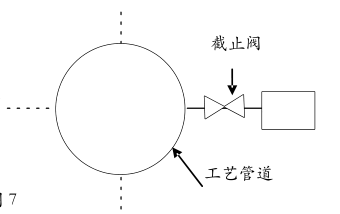 孔板流量計的詳細說明